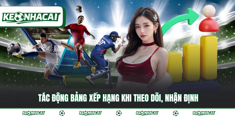 Bảng xếp hạng 4 Tác động bảng xếp hạng khi theo dõi, nhận định