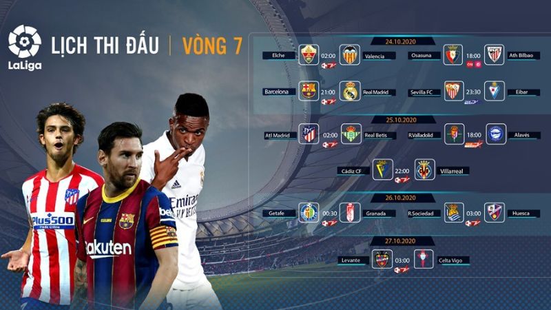 Đón chờ mùa giải mới cập nhật lịch thi đấu Laliga